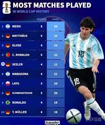 2026世界杯次轮赛事精彩对决一览